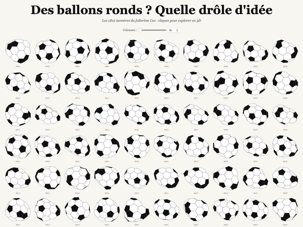 https://experiences.mathemarium.fr/eni/ballonrond/